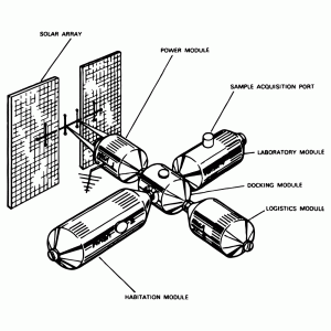 Antaeus Space Station Diagram