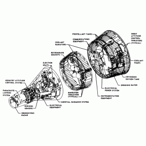 Apollo Command - Exploded View
