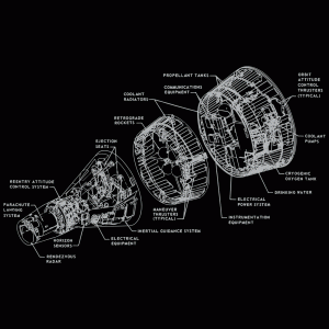 Apollo Command - Exploded View
