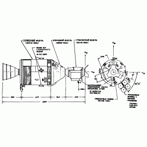 Apollo Command in Russian language