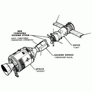 Apollo & Soyuz Orbit Dock