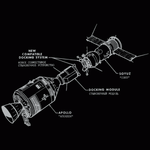 Apollo & Soyuz Orbit Dock