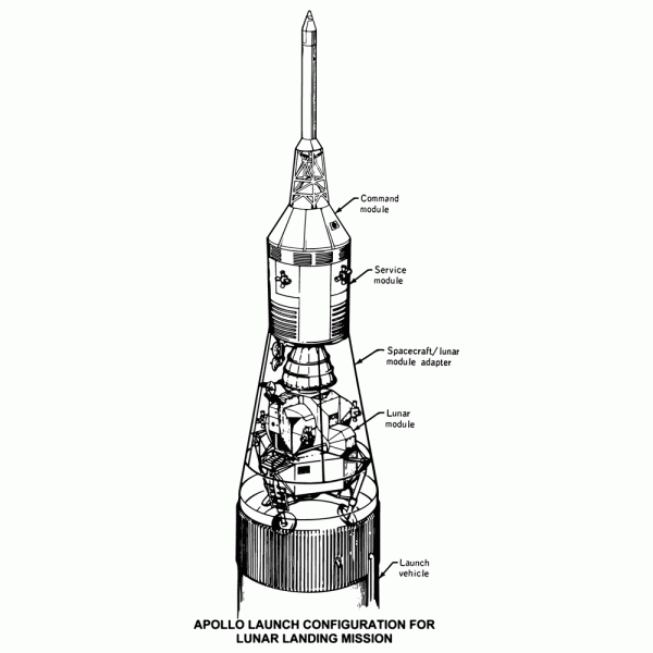 Apollo Saturn V Rocket Cutaway