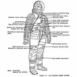 Astronaut Space Suite - Side View