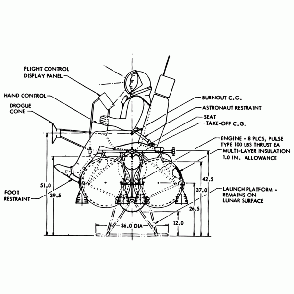 Astronaut Space Suite in Pilot Seat