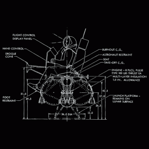 Astronaut Space Suite in Pilot Seat