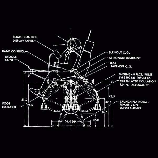 Astronaut Space Suite in Pilot Seat