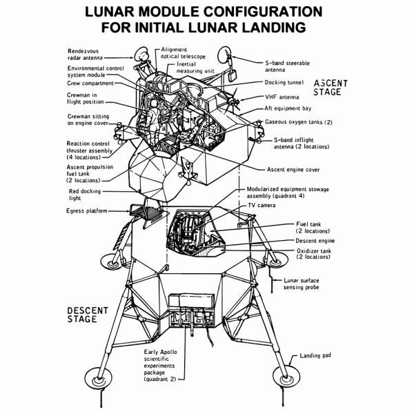 Lunar Module Exploded View Diagram