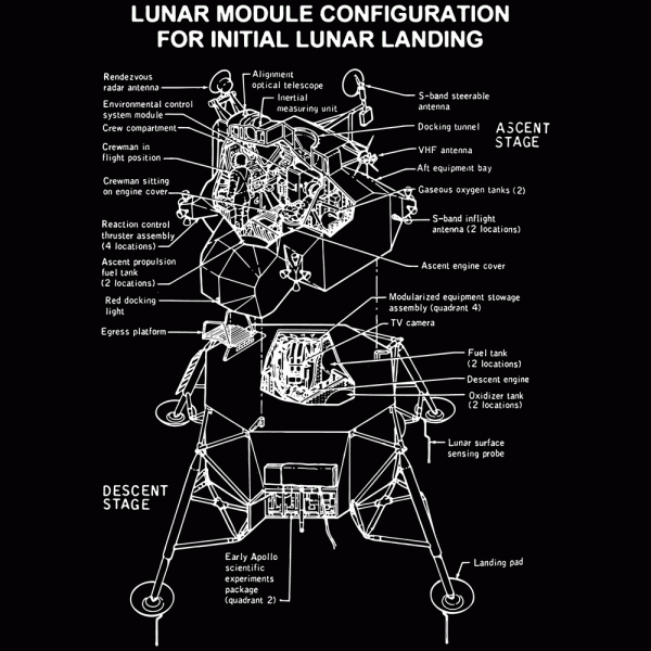 Lunar Module Exploded View Diagram