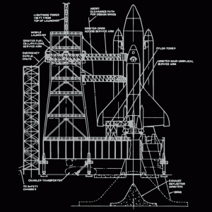 Space Shuttle Launch Platform