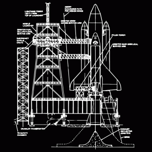 Space Shuttle Launch Platform