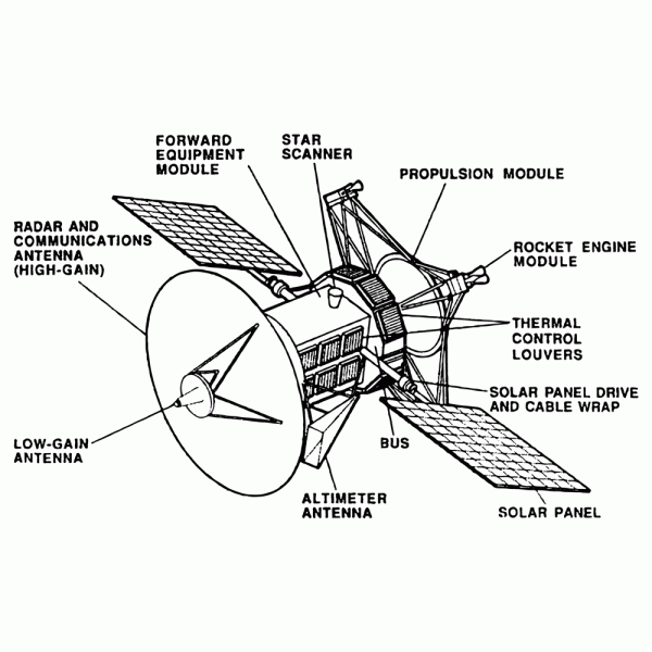 Magellan Space Probe