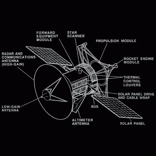 Magellan Space Probe